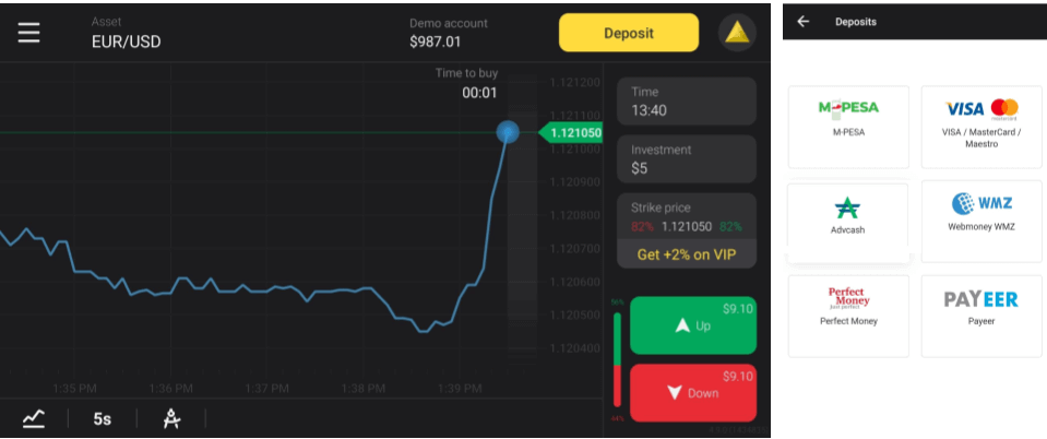 Deposit Dana di Binomo melalui Kenya (M-Pesa)