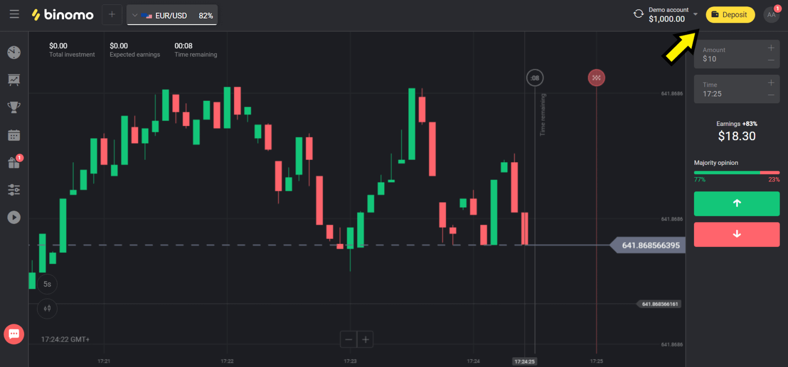 Deposit Dana di Binomo melalui Kenya (M-Pesa)