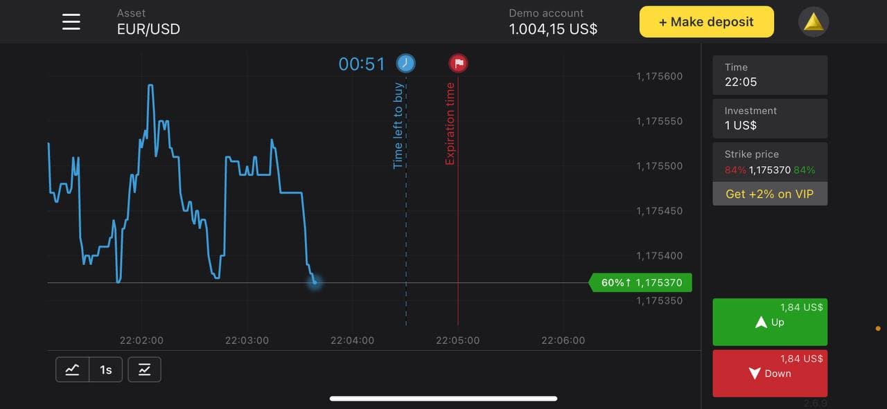 Cara Mendaftar dan Berdagang CFD di Binomo