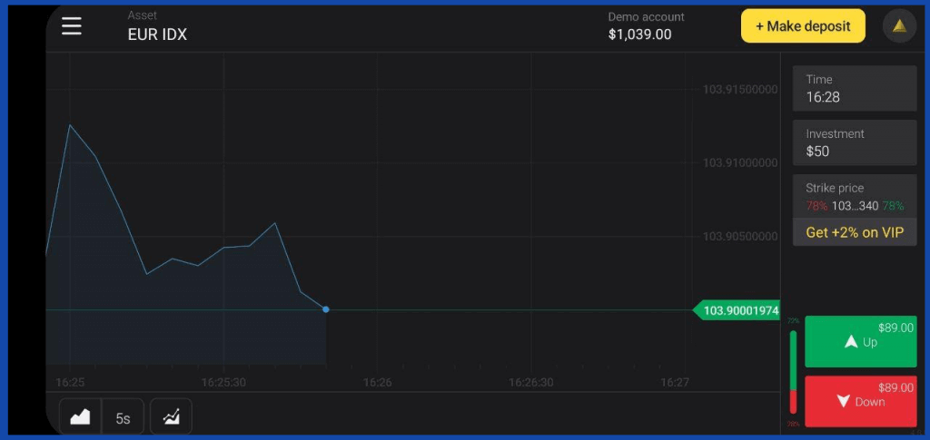 Cara Mendaftar dan Berdagang CFD di Binomo