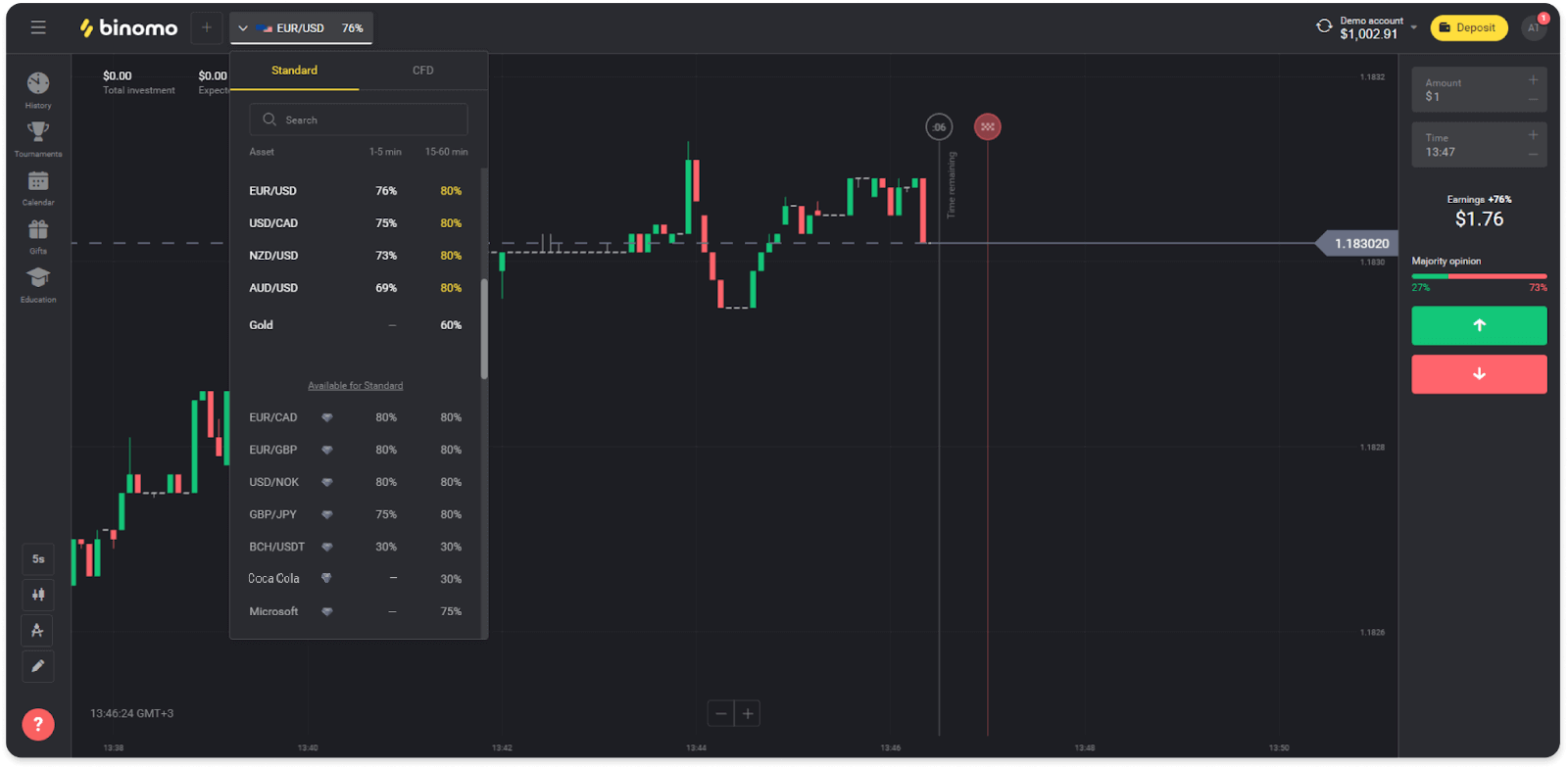 How to Register and Start Trading with a Demo Account in Binomo