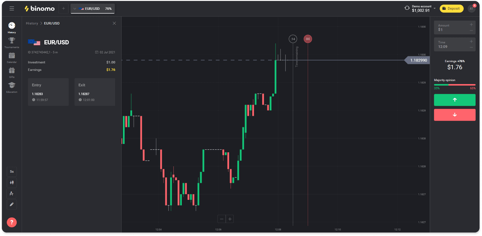 How to Register and Start Trading with a Demo Account in Binomo